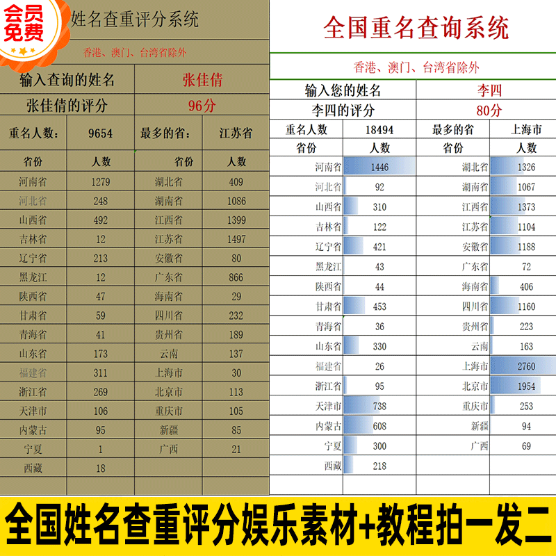 热门直播全国姓名查重评分娱乐文档拍...