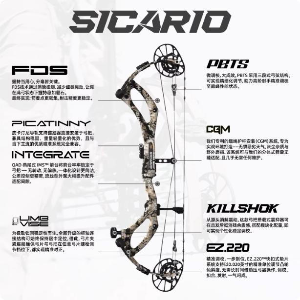 PSE2026 边境杀手 Sicario 复合弓高速弓箭射箭新款美国进口碳弓