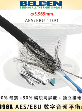 BELDEN 1696A百通数字平衡音频线 110欧AESEBU平衡线  户外 USA