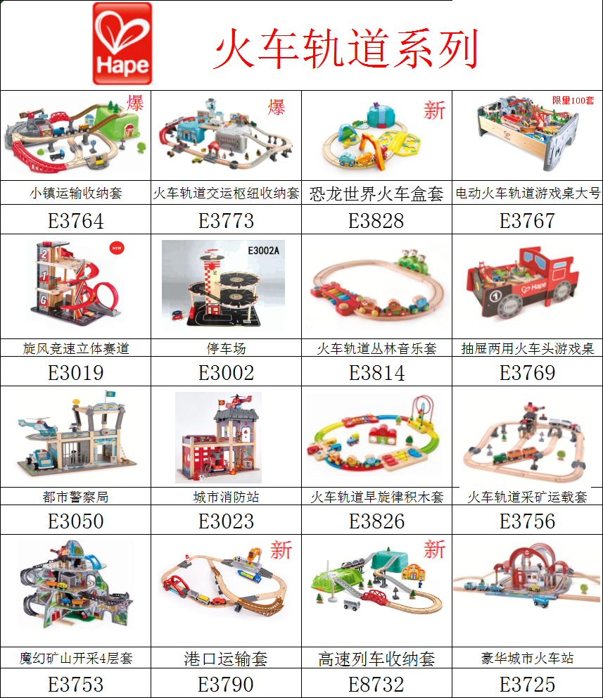 Hape木制小火车轨道车小镇运输收纳套装男女孩益智玩具交运枢纽图片