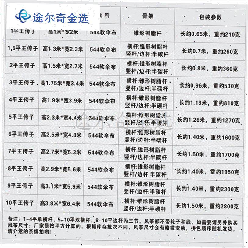 新品潍坊王侉子544软伞v布碳杆大型成人长尾三角初学风筝微风