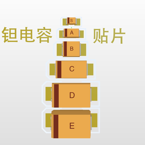 Altium designer 高品质 钽电容封装库 PCB封装库 3D库