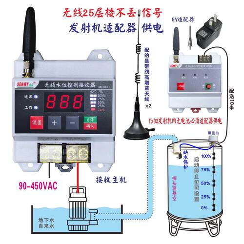 无障碍5KM自动无线水位可设启停