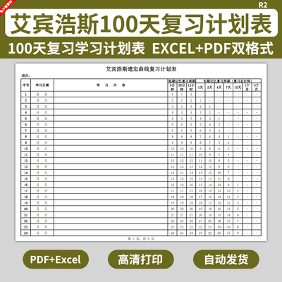 艾宾浩斯100天复习学习遗忘曲线计划表模板英语考研记忆法电子版