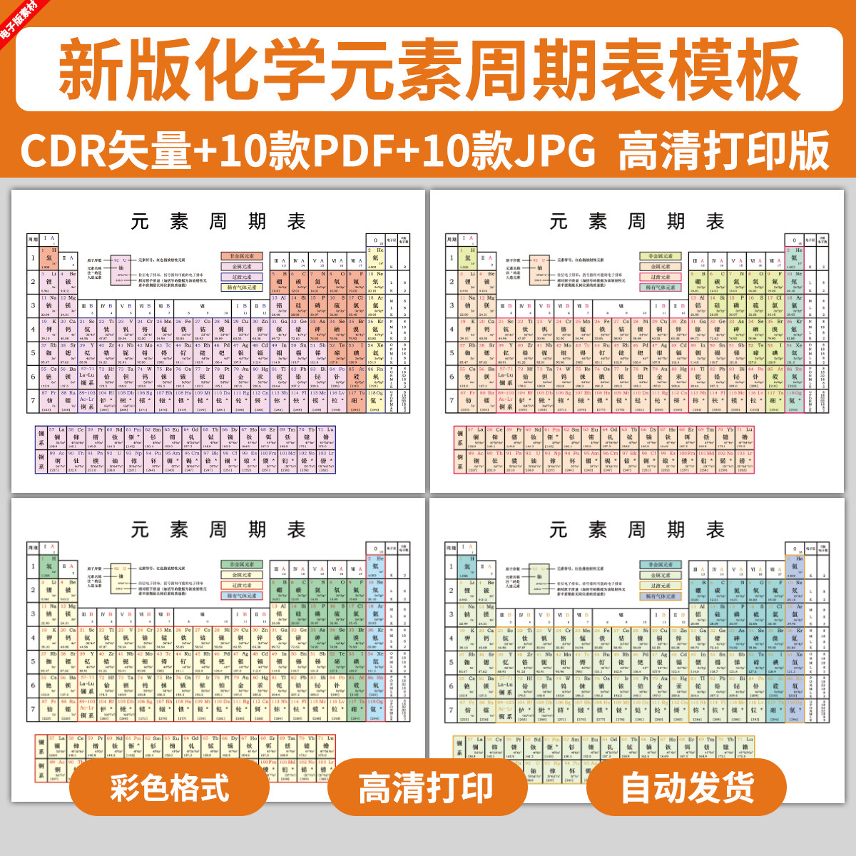 电子版化学元素周期表大图模板彩色新版CDR矢量挂图素材高清印刷