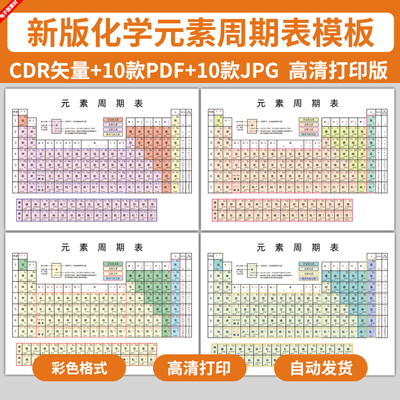电子版化学元素周期表大图模板彩色新版CDR矢量挂图素材高清印刷