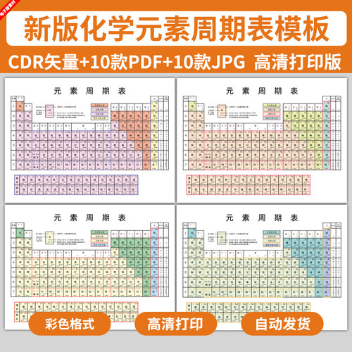 电子版化学元素周期表大图模板彩色新版CDR矢量挂图素材高清印刷