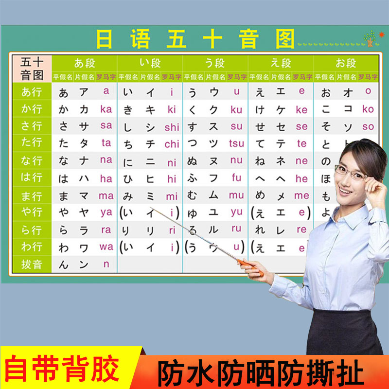 日语五十音图课本同步新标日入门基础辅导平片假名浊拗音自学挂图