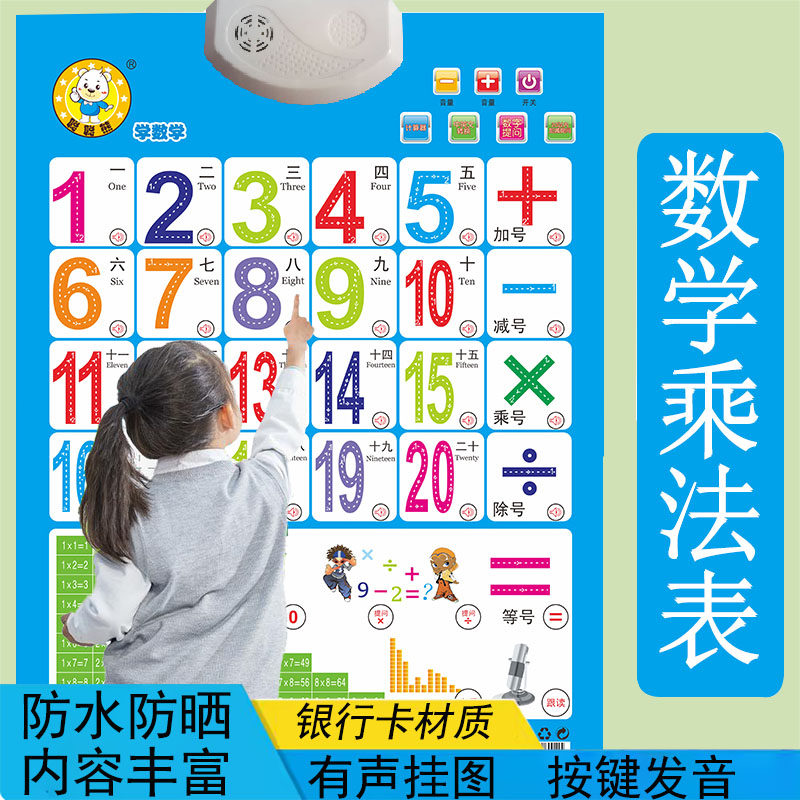 有声挂图数学九九乘法口诀表