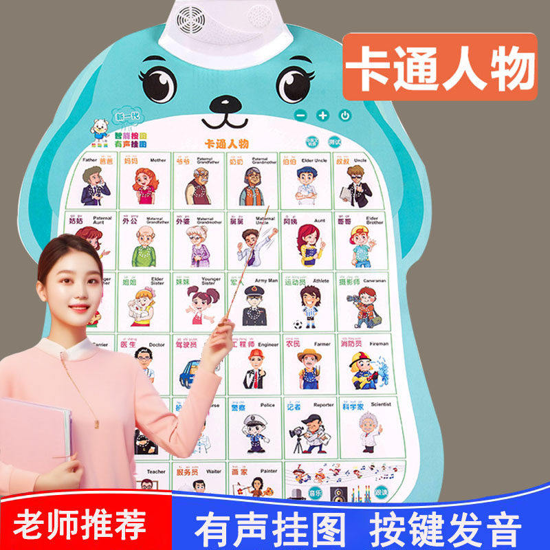有声早教挂图宝宝认知家庭称呼