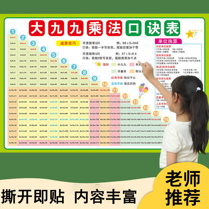 大九九乘法口诀表19*19挂图