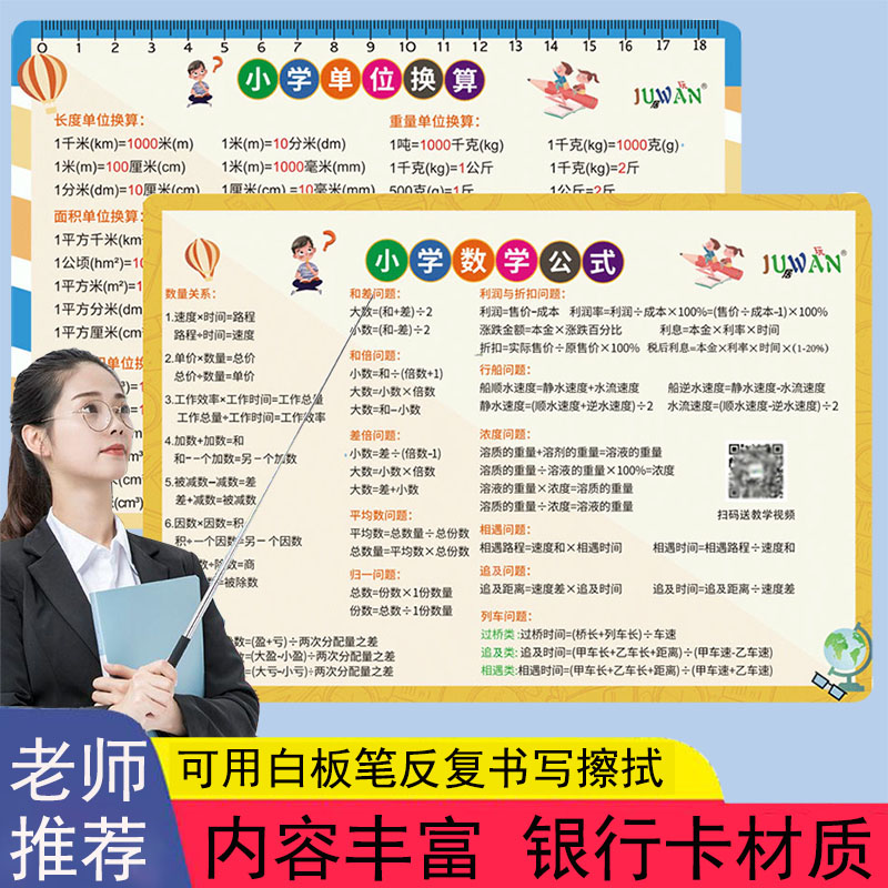 小学生一到六三四年级数学常用公式大全表卡片单位换算知识点墙贴