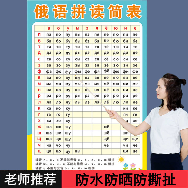 俄罗斯语文字母大小手写体发音规则表元辅音组规律墙贴纸挂图海报