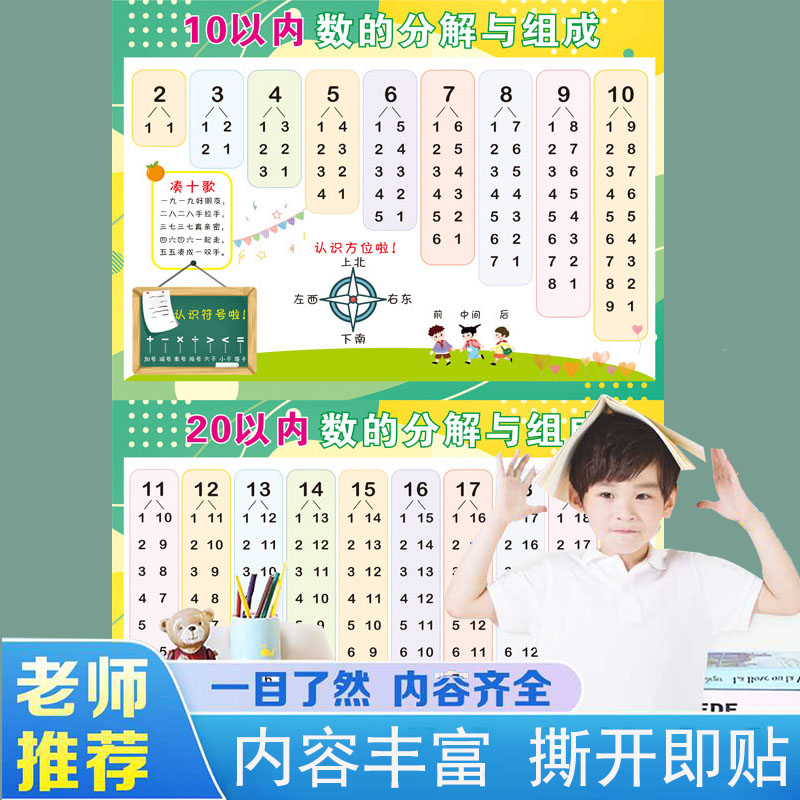 10以内的分解与组成挂图