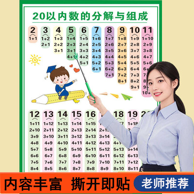 一年级加法加减法口诀表1