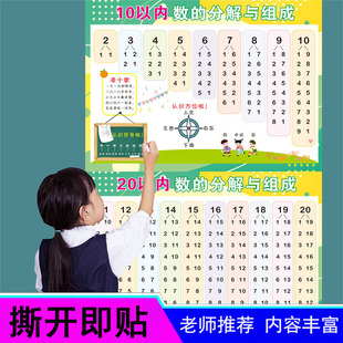 十10以内数的分解与组成贴纸幼儿园儿童数学1-10数的分成表墙贴图