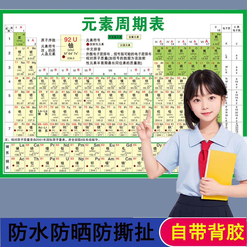初中数学物理化学公式定律大全考点突破基础知识点中考总复习挂图