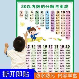 十10以内的分解与组成挂图幼儿园数学数字分成教具儿童学习墙贴
