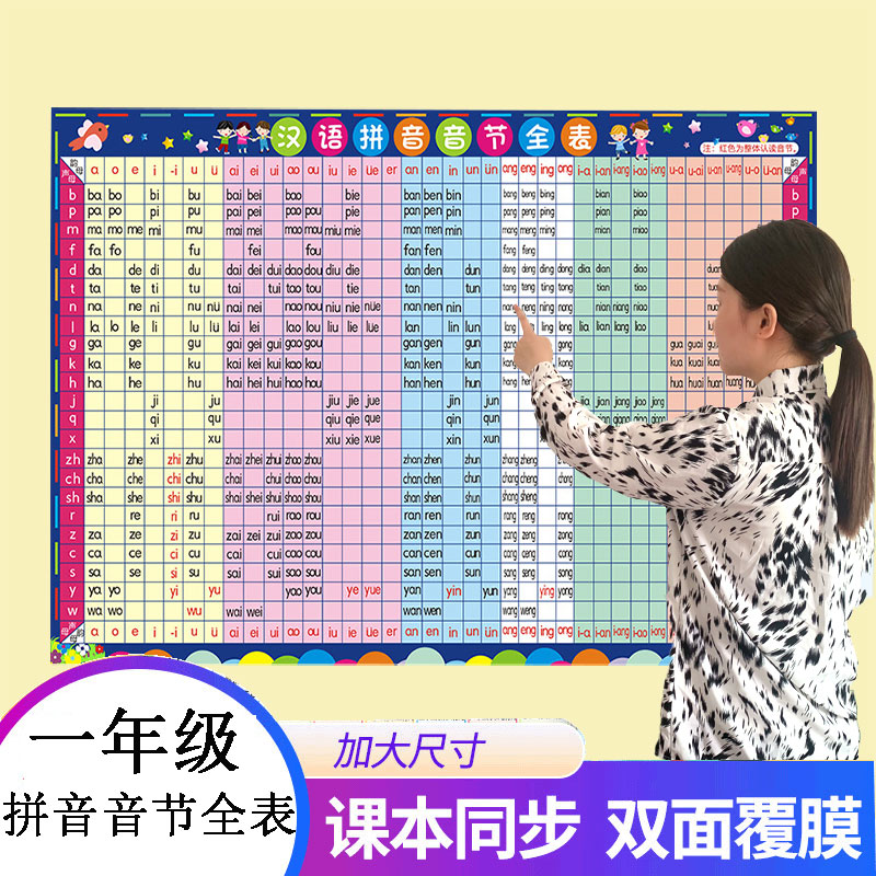 小学汉语拼音字母表挂图