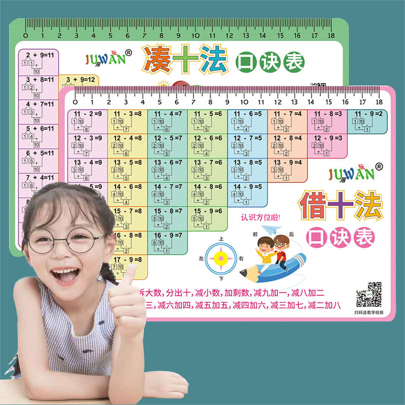 儿童凑十法借幼小衔接口诀卡