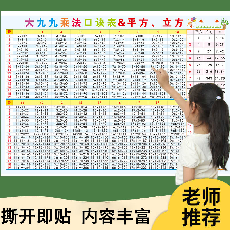 大九九乘法口诀表19×19