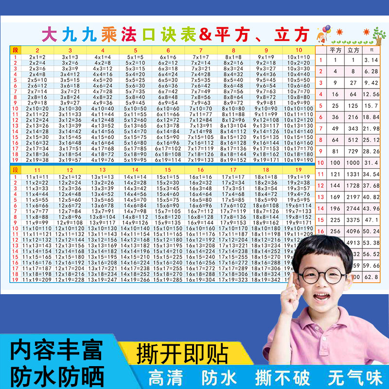 大九九乘法口诀表儿童数学