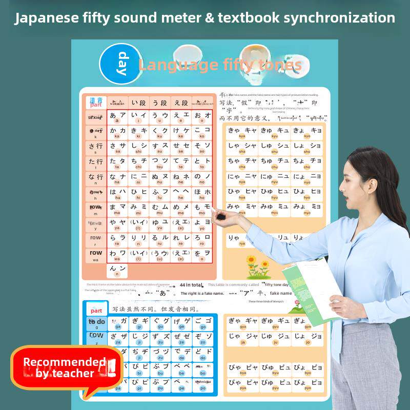 日本五十音图教材与新标