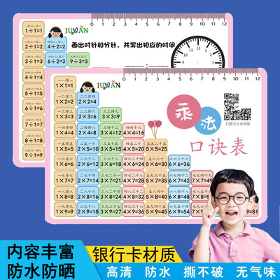 小学生九九乘除法口诀表