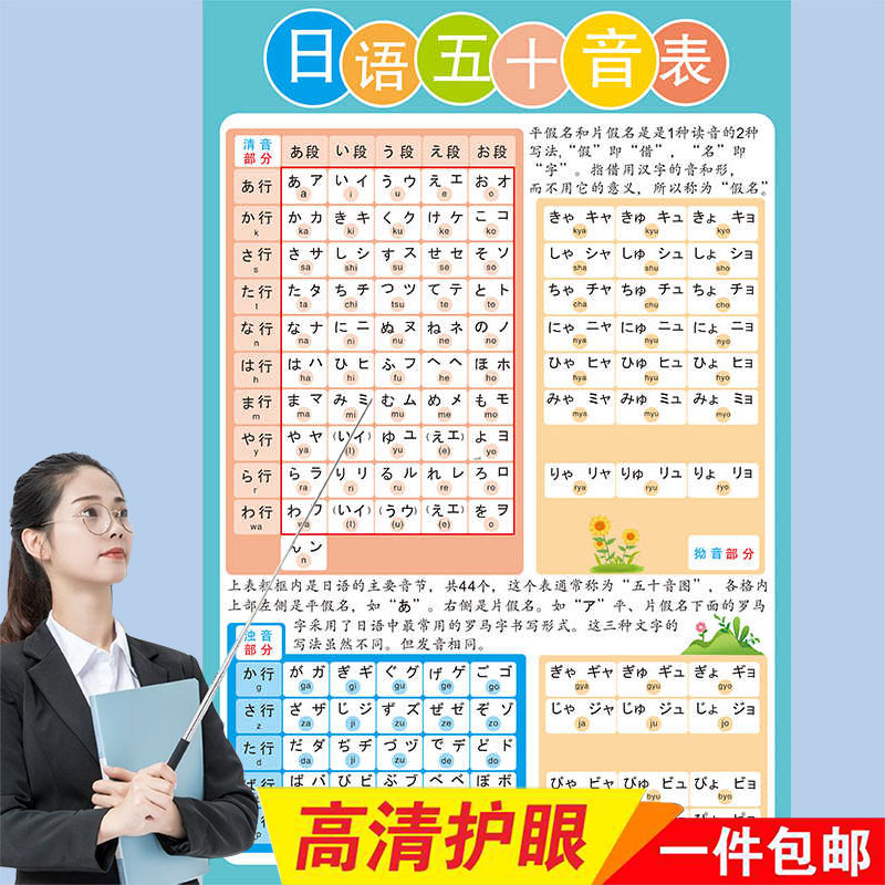 日语五十音图挂图学习日语初学者基础50音图入门自学音谱海报墙贴