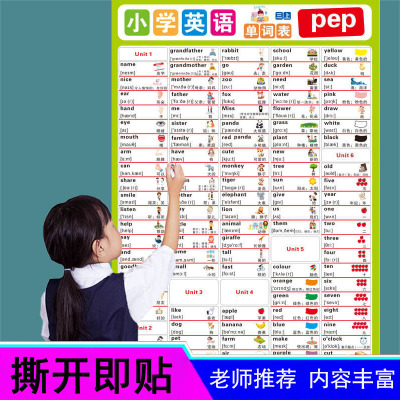 人教版PEP小学四年级英语挂图