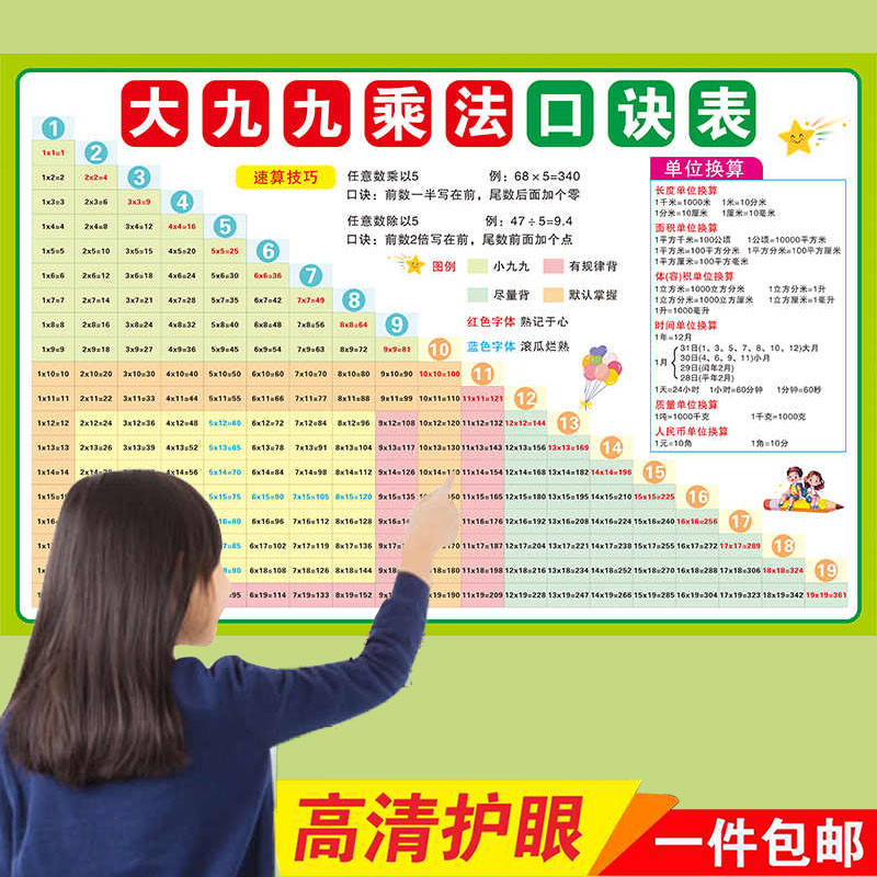 大九九乘法口诀表19*19挂图