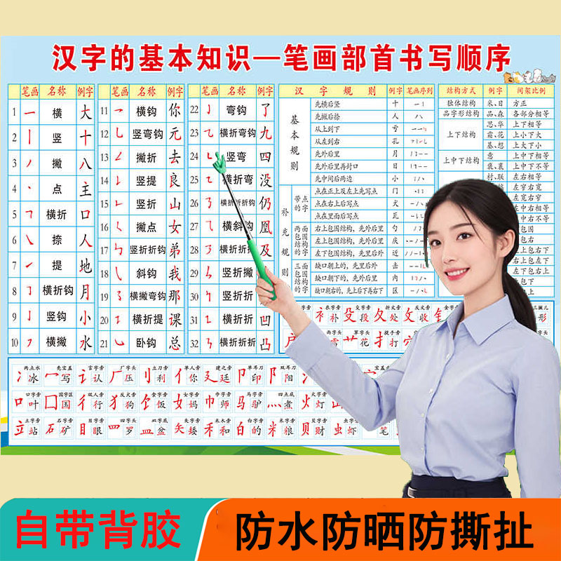 笔画大全表一年级汉字笔顺偏旁部首挂图识字基本知识学生书房墙贴