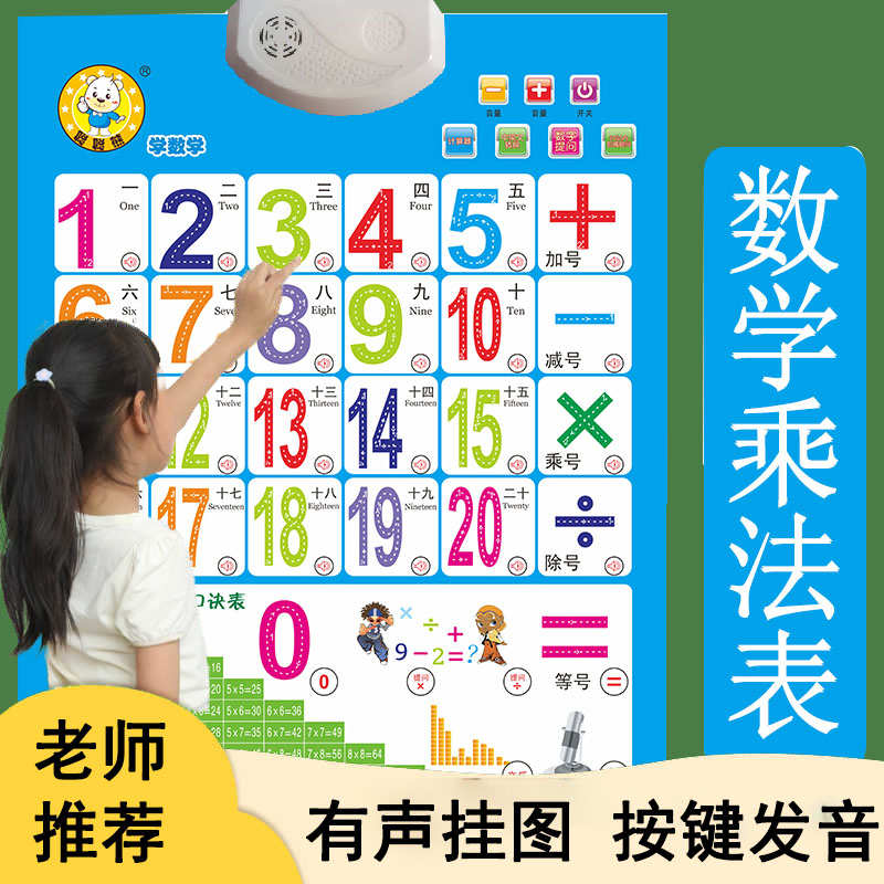 小学生二年级九九乘法口诀表墙贴
