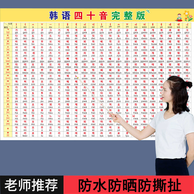 韩语字母表韩语四十音元辅音朝鲜语韩国培训学校发音规则自学墙贴