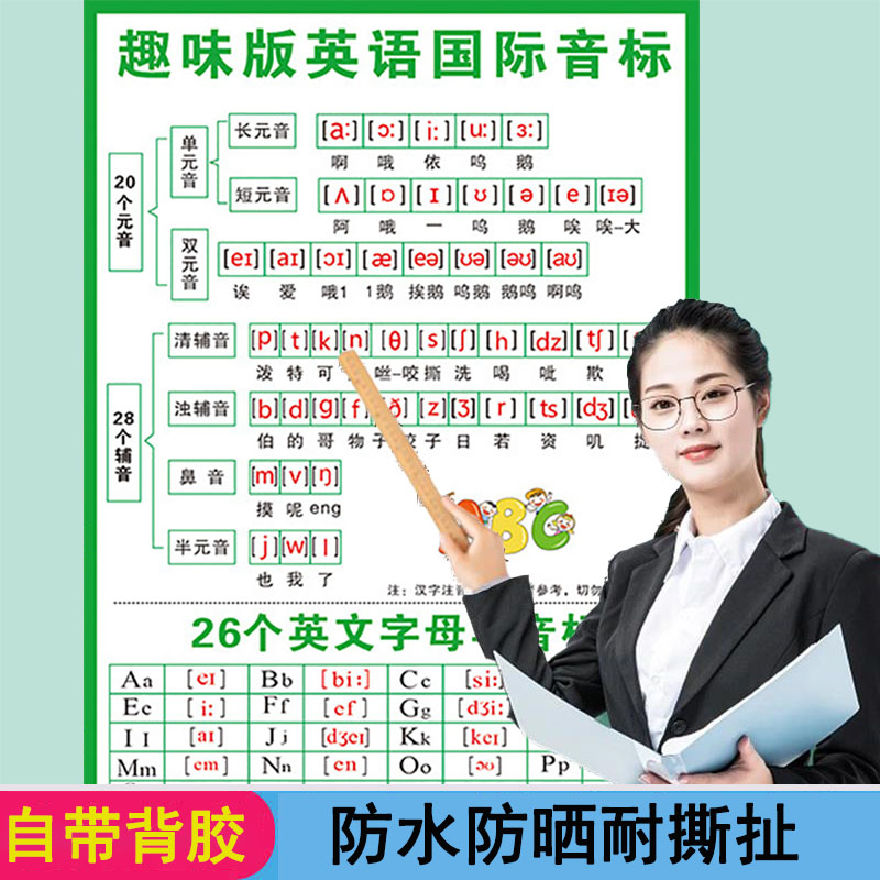 零基础学英语48个国际音标记单词中小学挂图思维导图墙贴