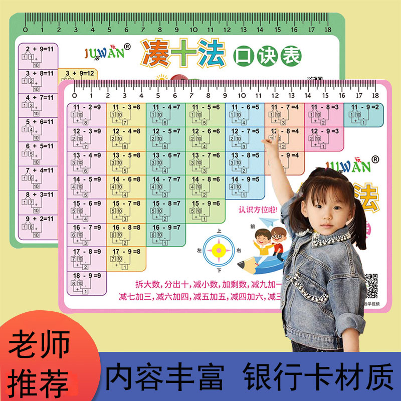 凑十法借十法平十法卡片分解组成口诀表幼儿园小学生数学基础知识