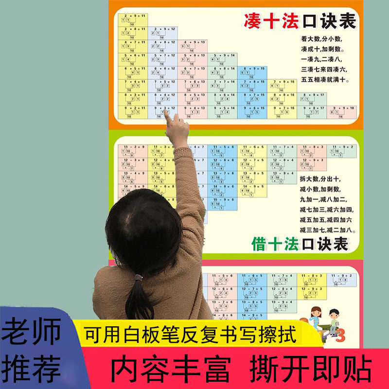 早教墙贴幼儿园小学数学