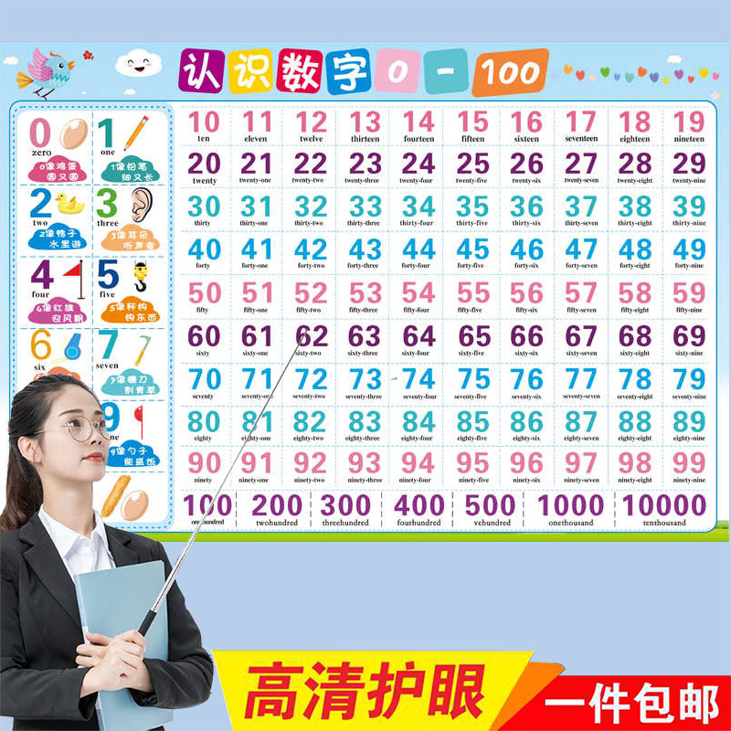 幼儿识数1-100认识10以内数字分成加减法早教启蒙贴纸挂图墙贴