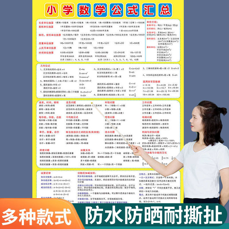 小学数学公式大全挂图应用题必背核心知识点图形计算法则文学常识