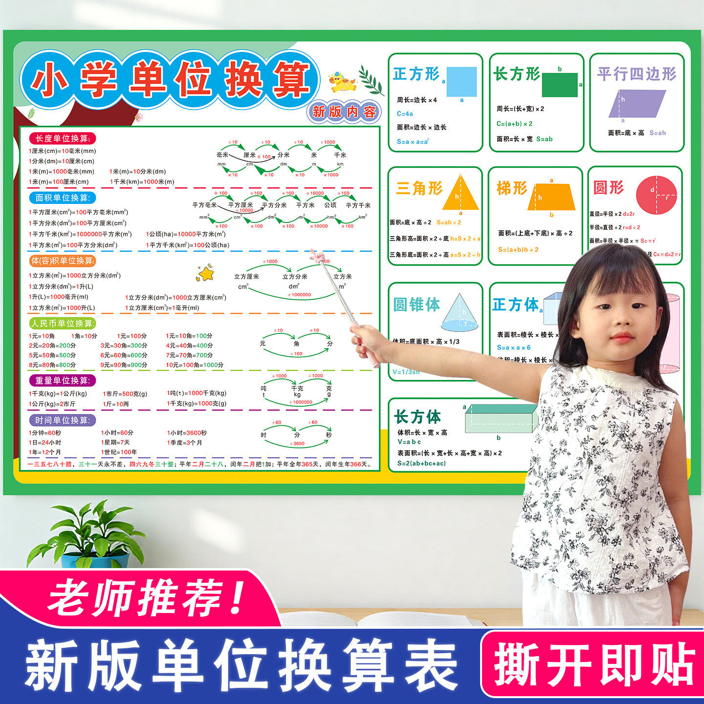 小学数学单位换算表二三四五六年级长度图形面积必背公式大全挂图