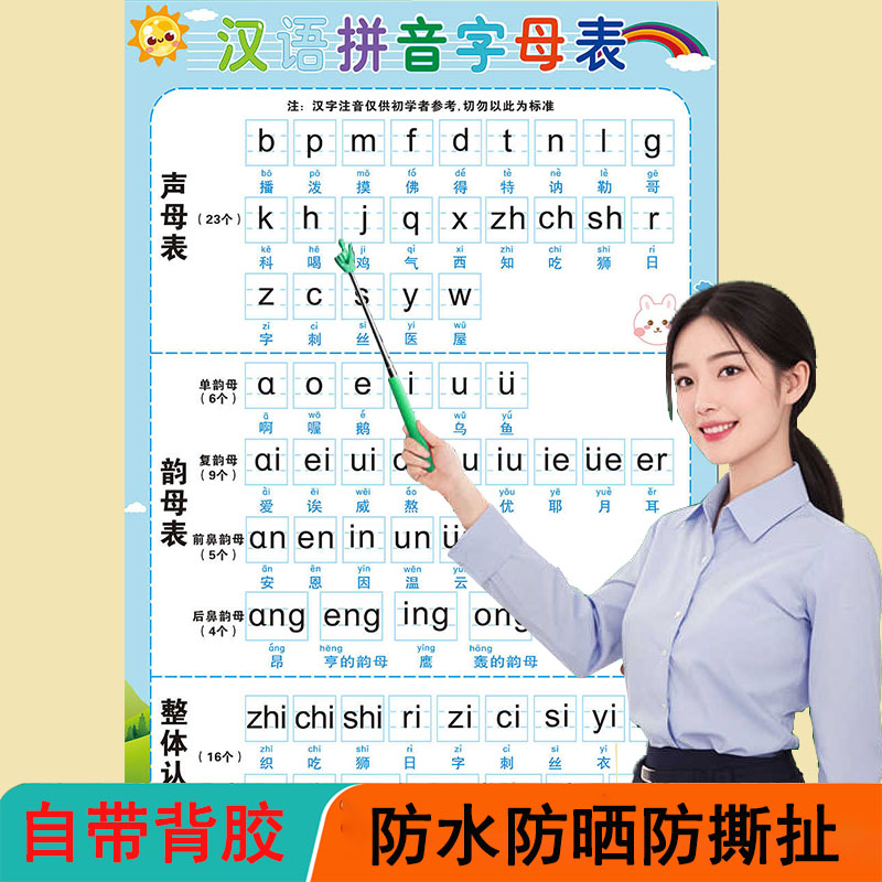 小学汉语拼音挂图字母表墙贴一年级拼读aoe声母韵母整体认读音节