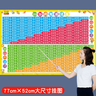 20以内数的分解与组成挂图儿童数字加减法分成表墙贴纸数学教具