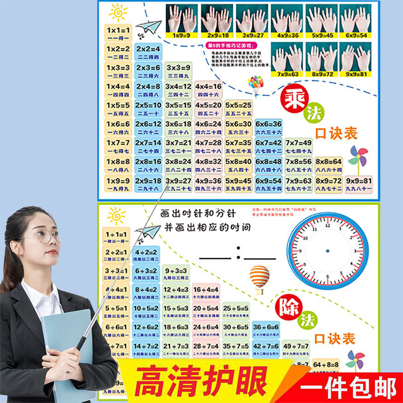 儿童九九乘法口诀表挂图背诵神器教具二年级加减法99乘除法表墙贴
