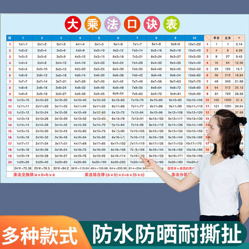 大九九乘法口诀表算19×19各段表小学两位数学二年级儿童挂图墙贴