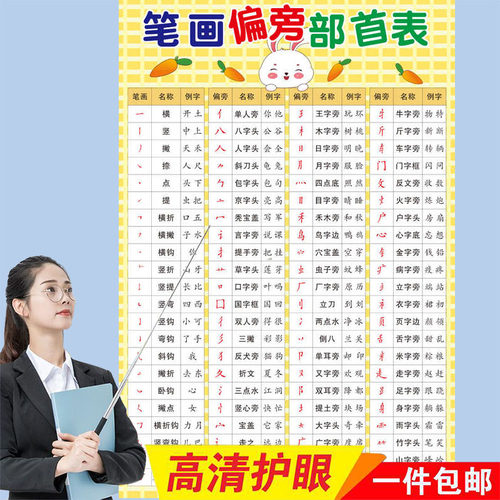 幼儿笔画识字卡汉字基本笔画笔顺名称偏旁部首挂图幼小衔接认知卡