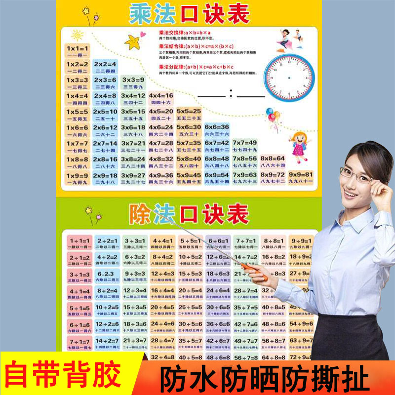 九九乘法口诀表挂图背诵神器墙贴一二年级数学99乘除法公式表