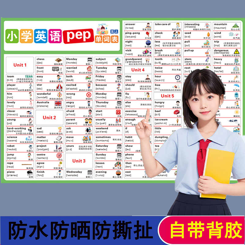 小升初小学英语分类词汇高频基础核心单词大全教学挂图墙贴纸海报
