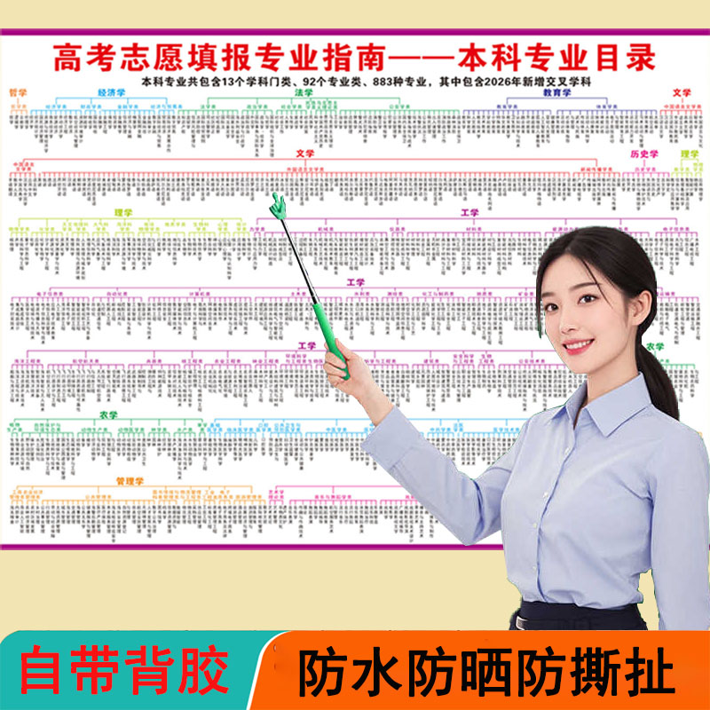 全国985211大学地图墙贴中国重点高校分布图高三班级文化教室布置
