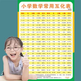 平方数表小学初中数学平方立方表平方根立方根1-100平方表换算表