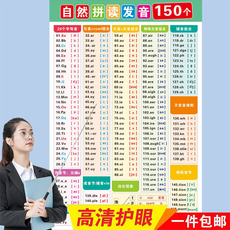 英语自然拼读挂画海报幼儿启蒙phonics元音图表课堂教学室装饰画